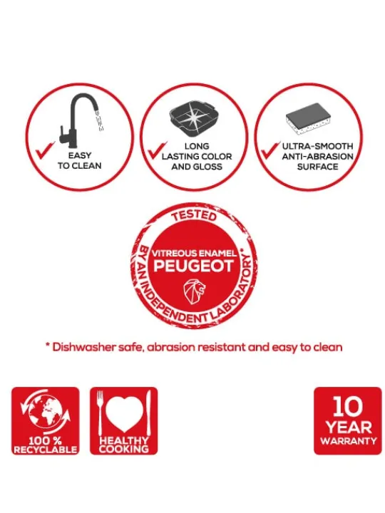 appolia_appolia_red_loaf_baking_dish_cm_2.webp Cheap Appolia Appolia loaf baking dish, 31cm For The Dessert Maker | Speciality Bakeware